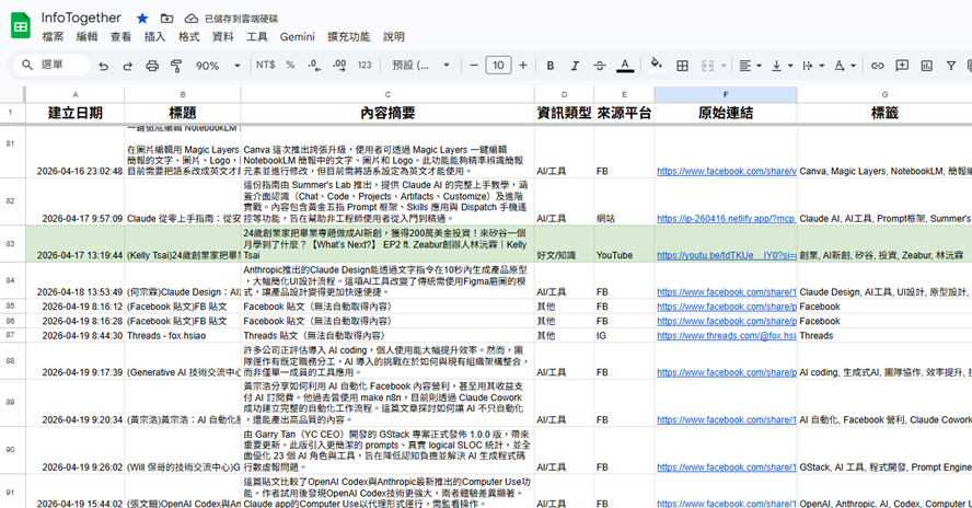 Google Sheet 資料截圖
